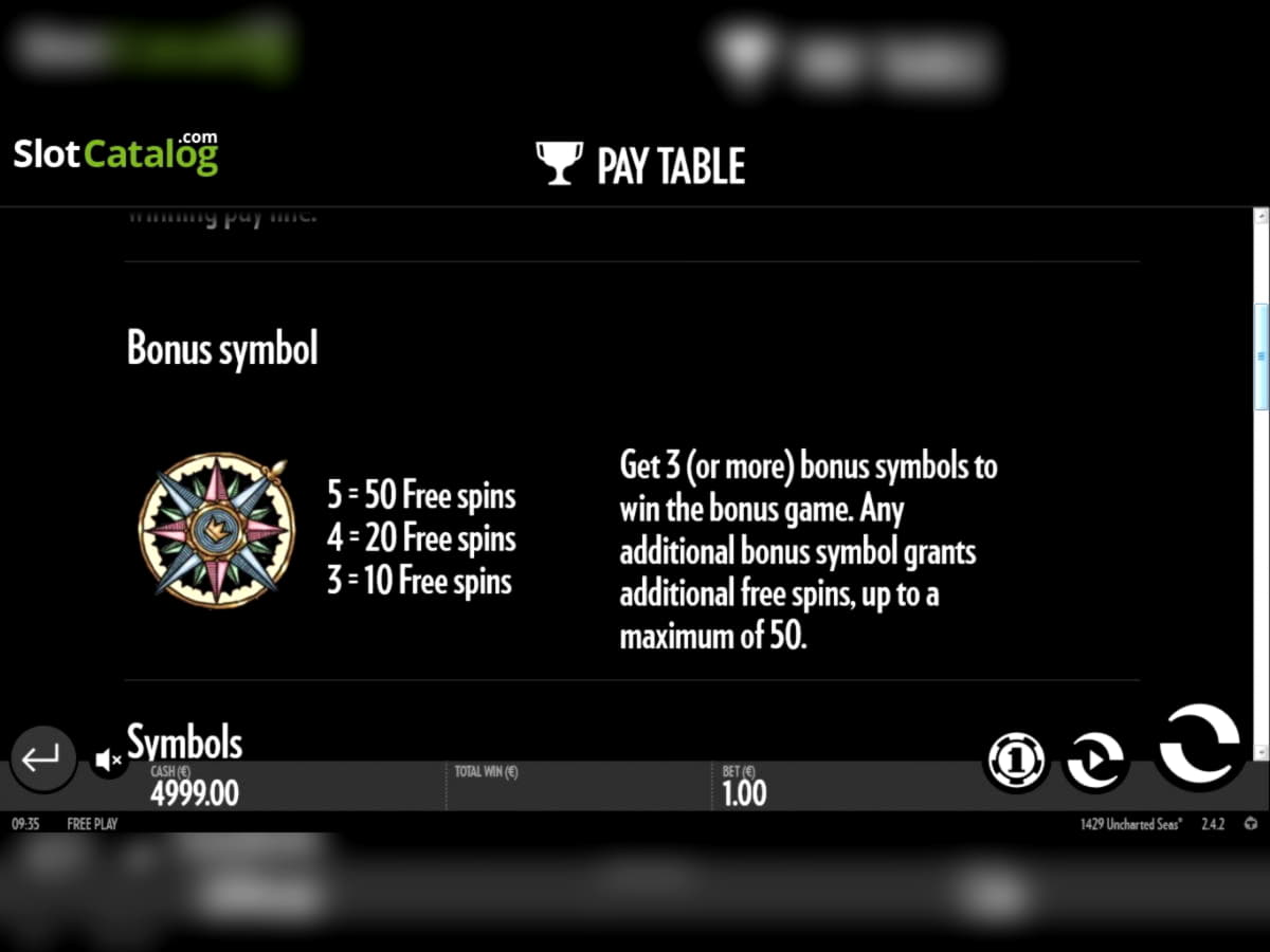 EUR 575 free casino chip at Cheeky Riches Casino