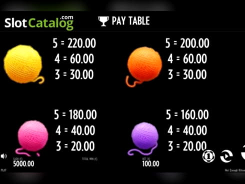 EUR 385 free casino chip at Spintropolis Casino