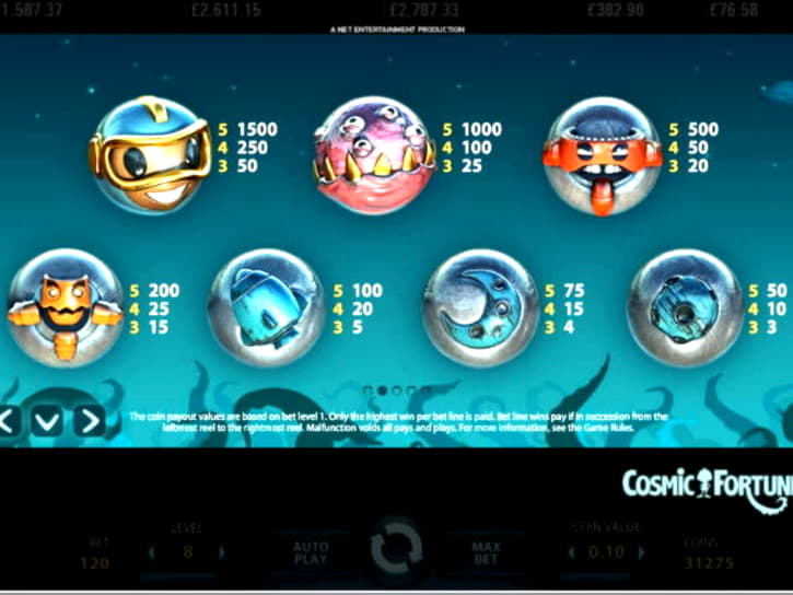 105 free spins at Yukon Gold Casino