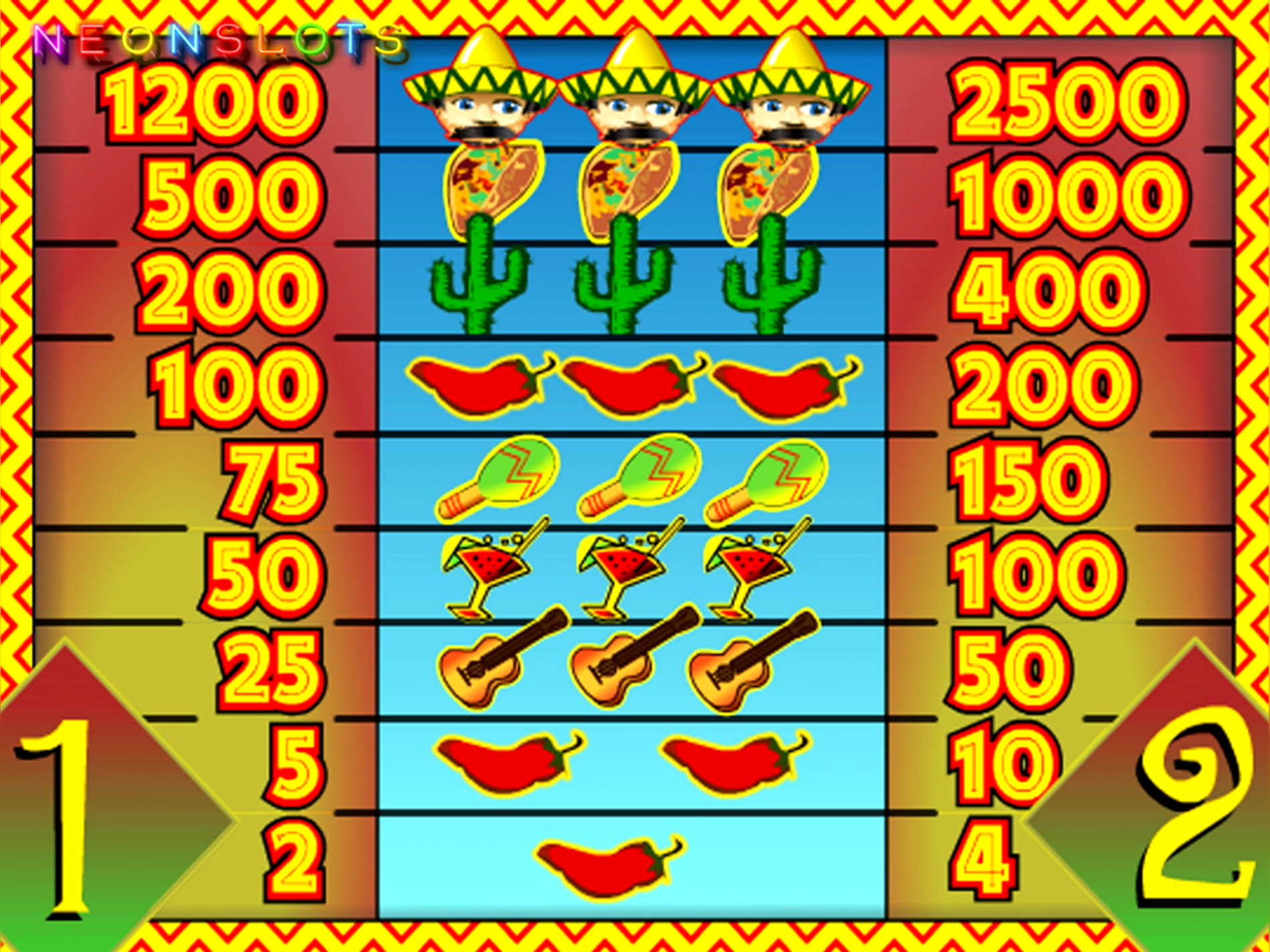 110 FREE SPINS at Bet Rebels Casino
