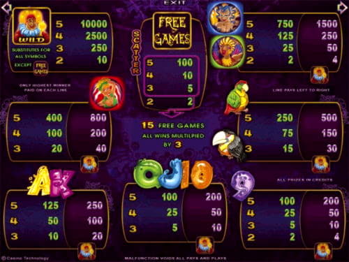 $120 Free Casino Tournament at William Hill Casino