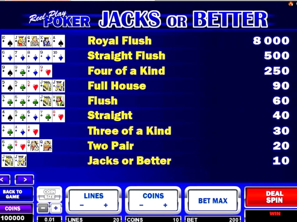 40 Loyal Free Spins! at Yukon Gold Casino