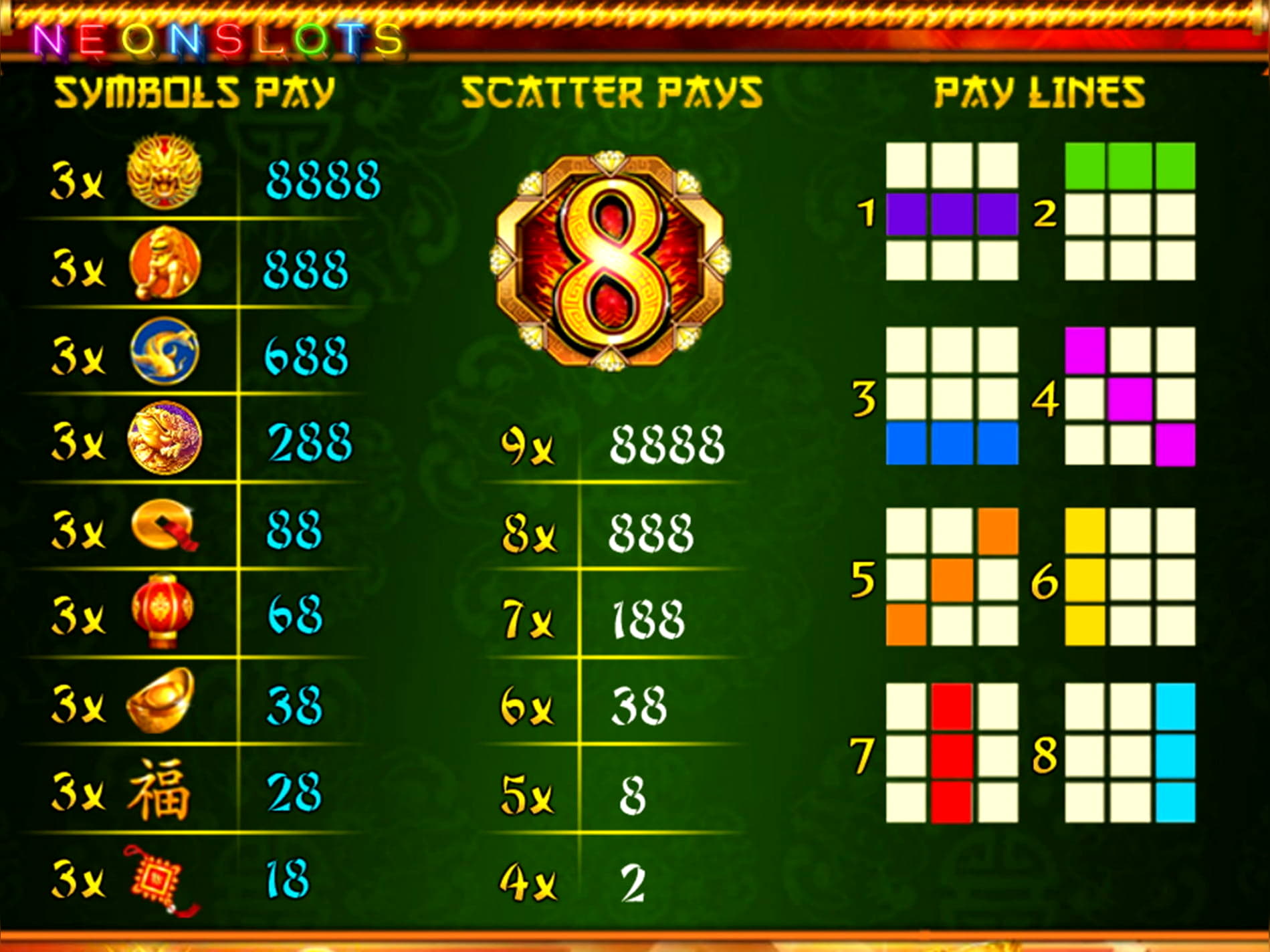 115 Free Spins Casino at Cheeky Riches Casino