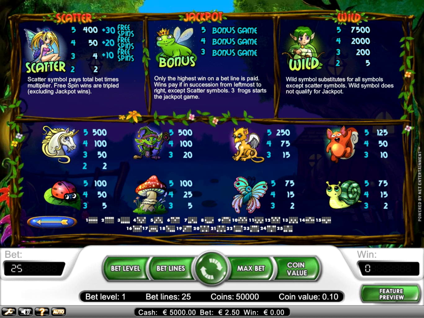 €1570 no deposit at Bet At Home Casino