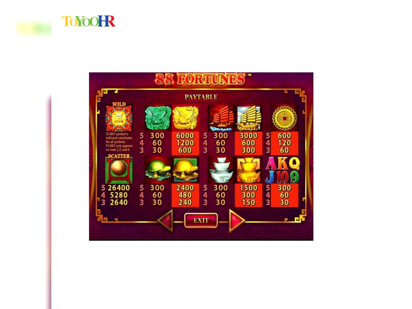 695% Signup Casino Bonus at Club Gold Casino