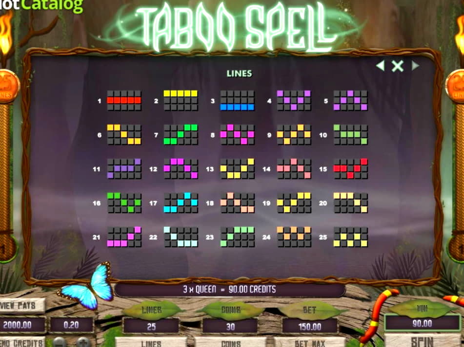 110 FREE Spins at Euro Palace Casino