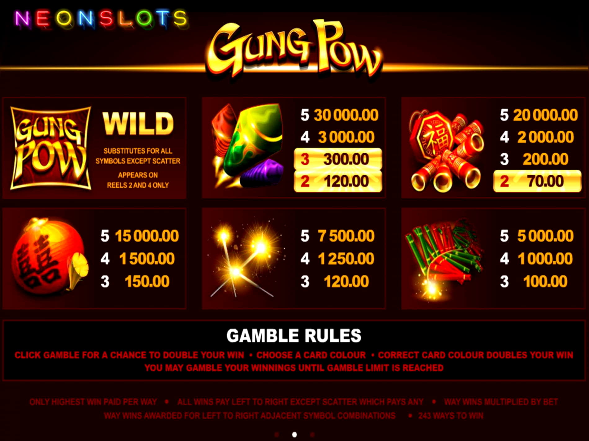 Eur 370 Online Casino Tournament at Bet At Home Casino