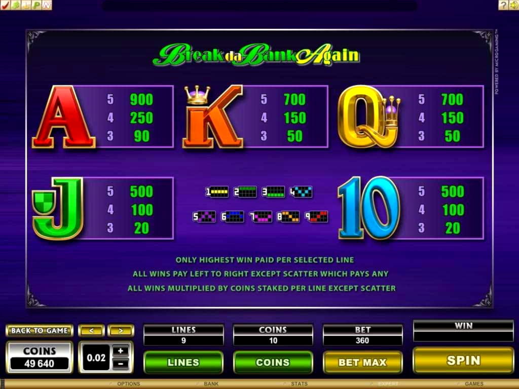 $105 No Deposit Bonus at Cashpoint Casino