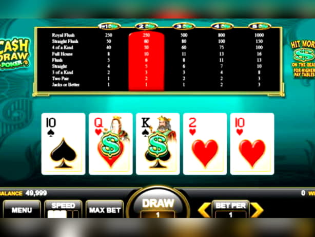 EURO 4415 No deposit bonus casino at Euro Palace Casino