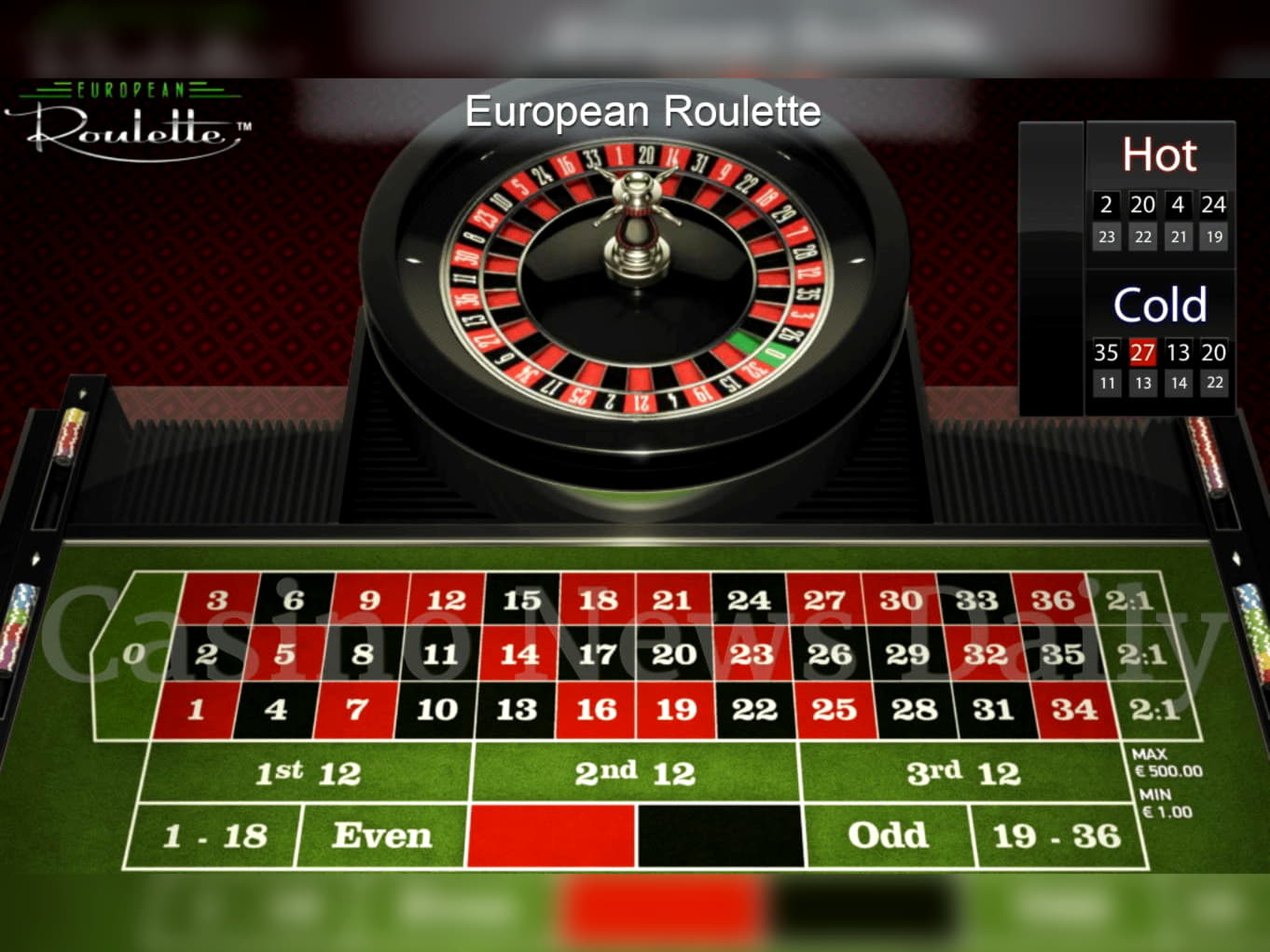 Eur 130 no deposit casino bonus at Bet At Home Casino