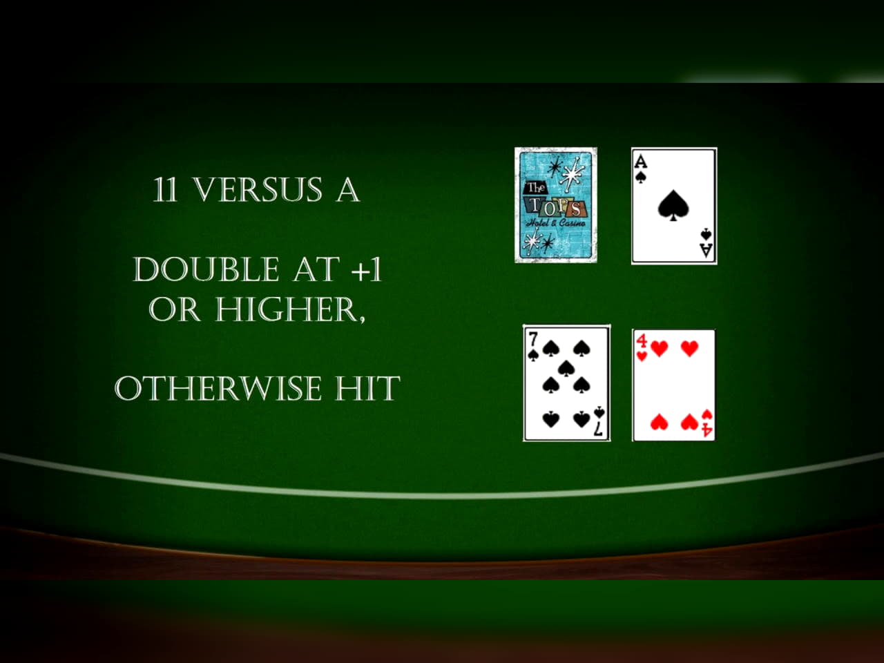 325% Signup casino bonus at Omni Casino