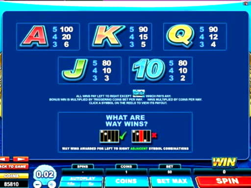 €50 casino chip at Euro Palace Casino