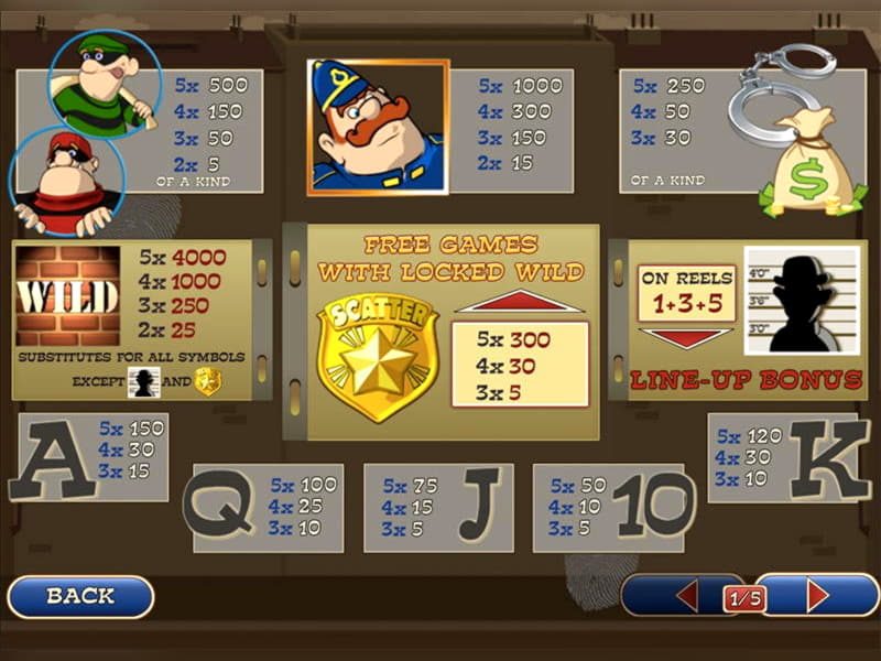 $595 NO DEPOSIT BONUS CODE at Casino Action