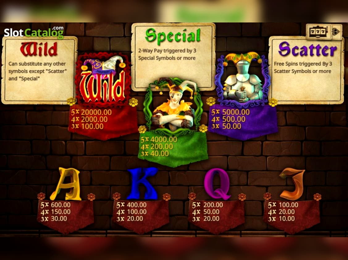 €3420 no deposit bonus casino at Grand Hotel Casino