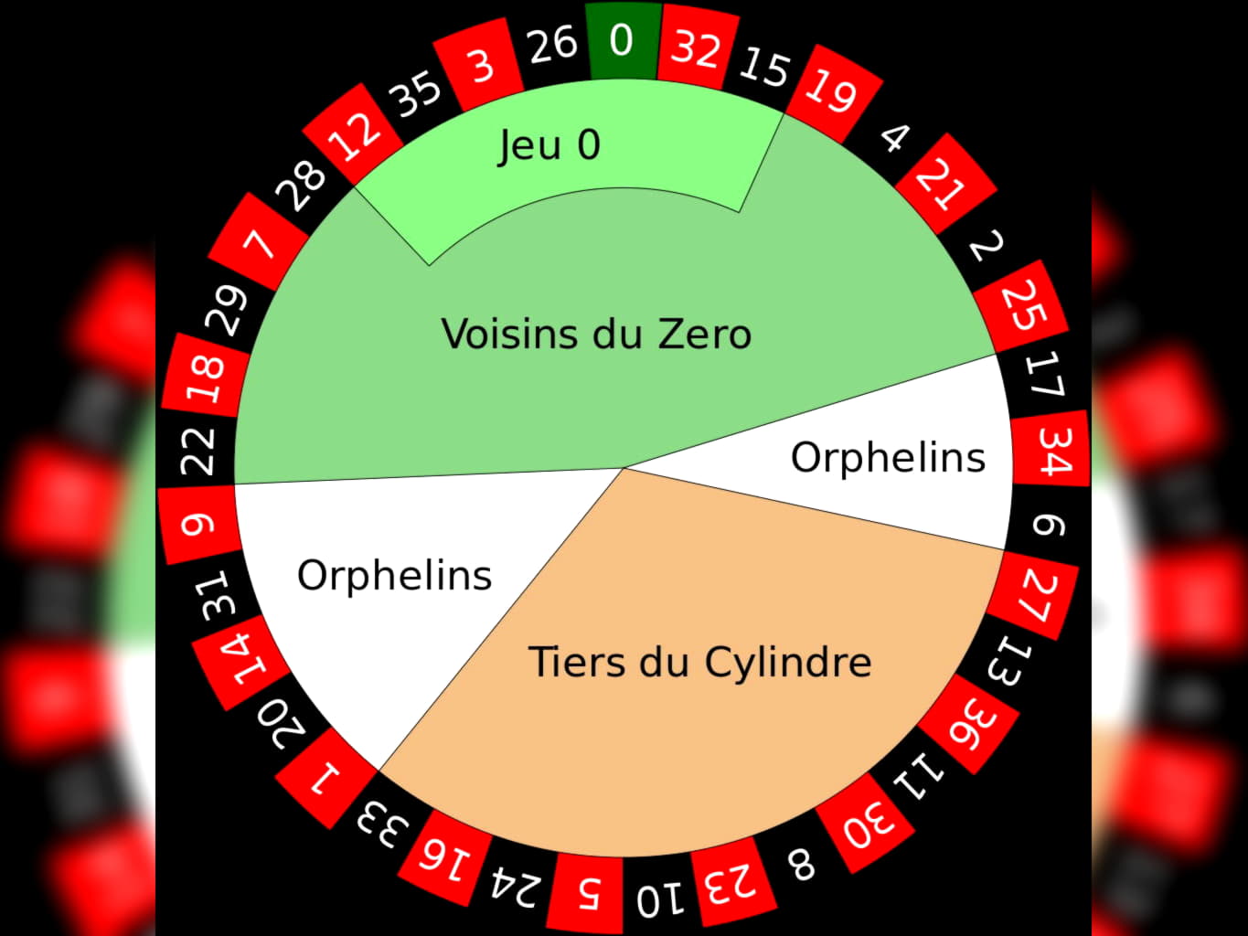 $666 Free Casino Chip at Spintropolis Casino