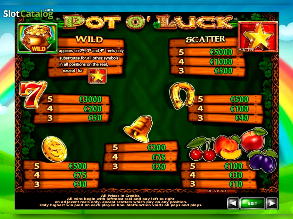 $440 Free chip at Spintropolis Casino