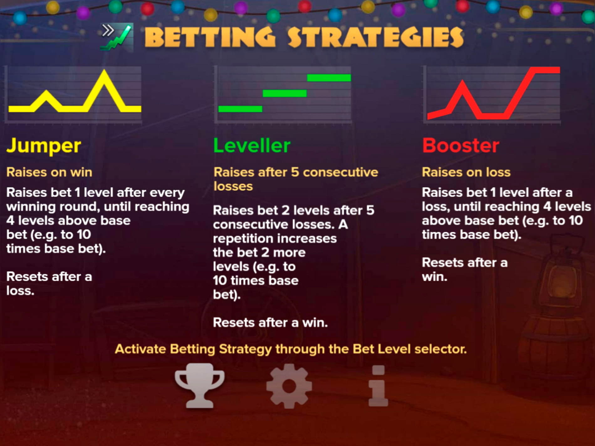 €975 Mobile freeroll slot tournament at River Belle Casino