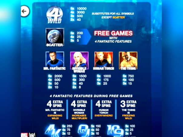 105 FREE Spins at bWin Casino