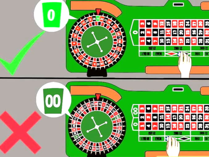 15 free spins at Casino Action