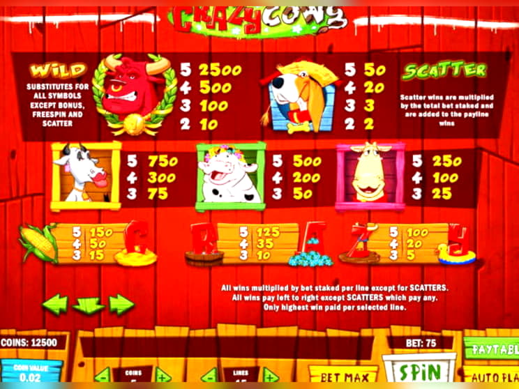 840% Welcome Bonus at Seven Cherries Casino