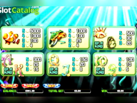 €345 Free chip at Seven Cherries Casino