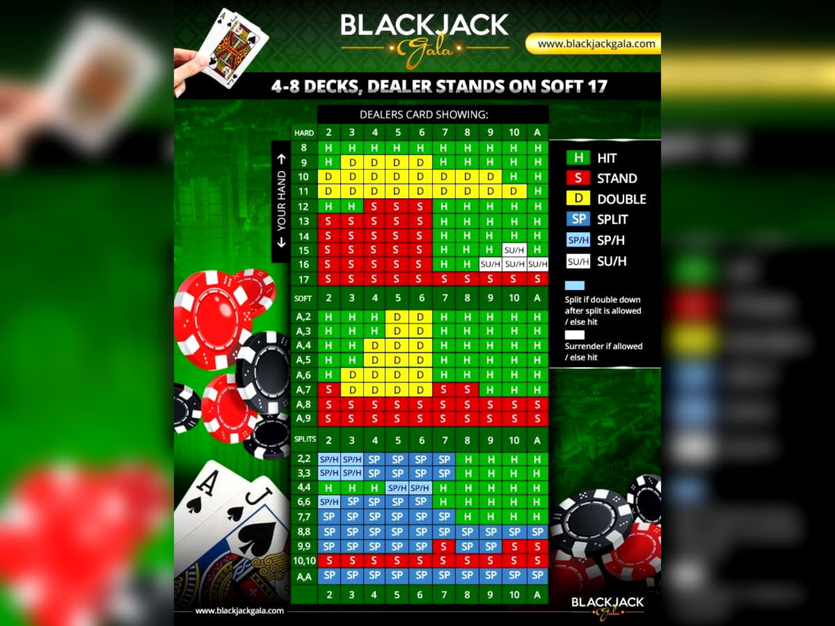 555% Best Signup Bonus Casino at Club Gold Casino