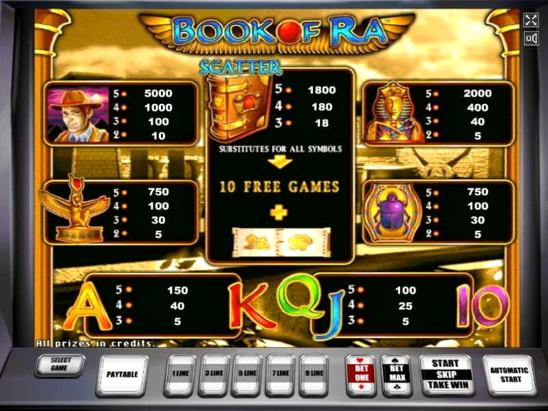 75% Match bonus at Spintropolis Casino
