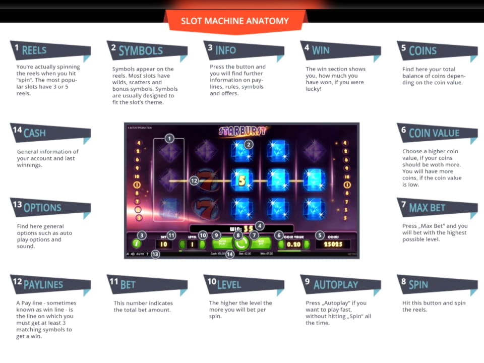 $525 Free Chip Casino at Club Gold Casino