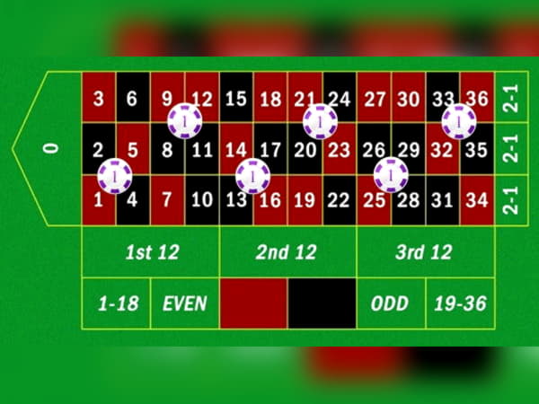 40% No Rules Bonus! at Club Gold Casino