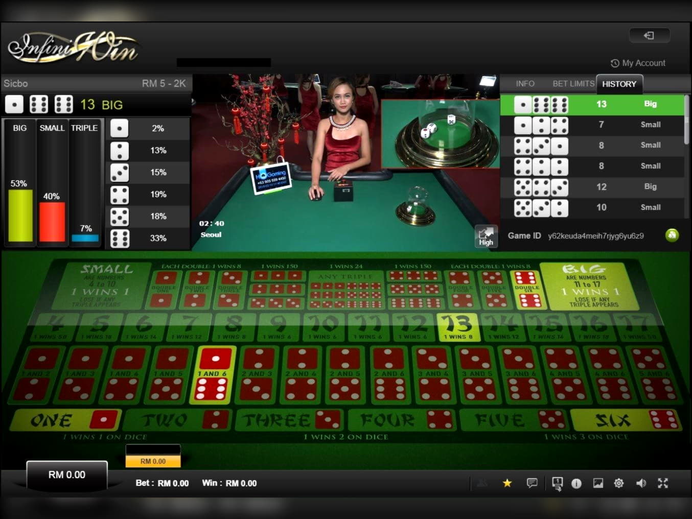 £4260 No deposit bonus casino at Omni Casino