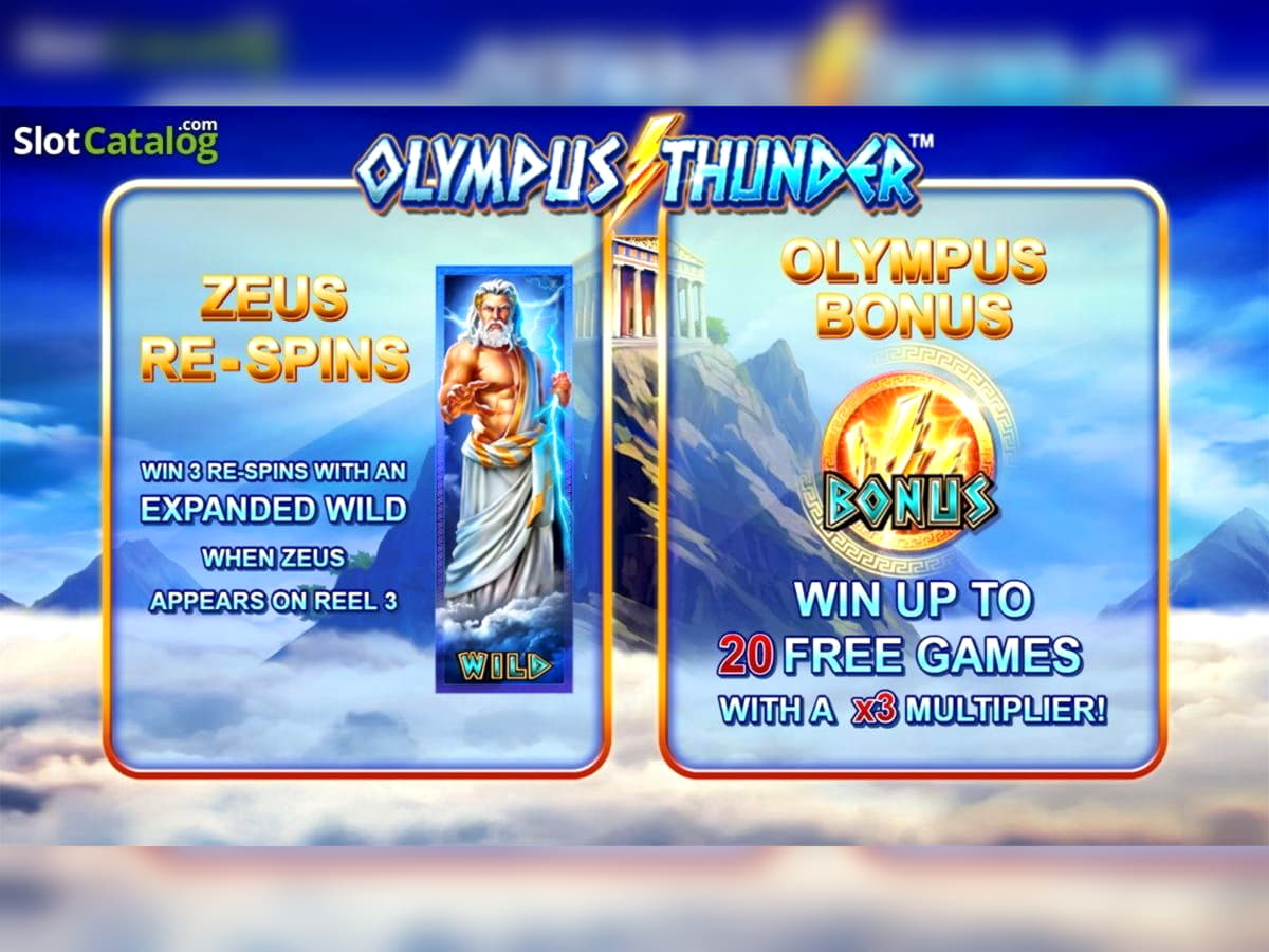 195 Free Spins at Nordi Casino