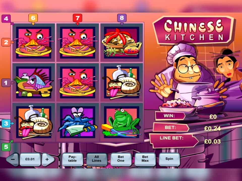 EUR 380 Online Casino Tournament at Club Gold Casino