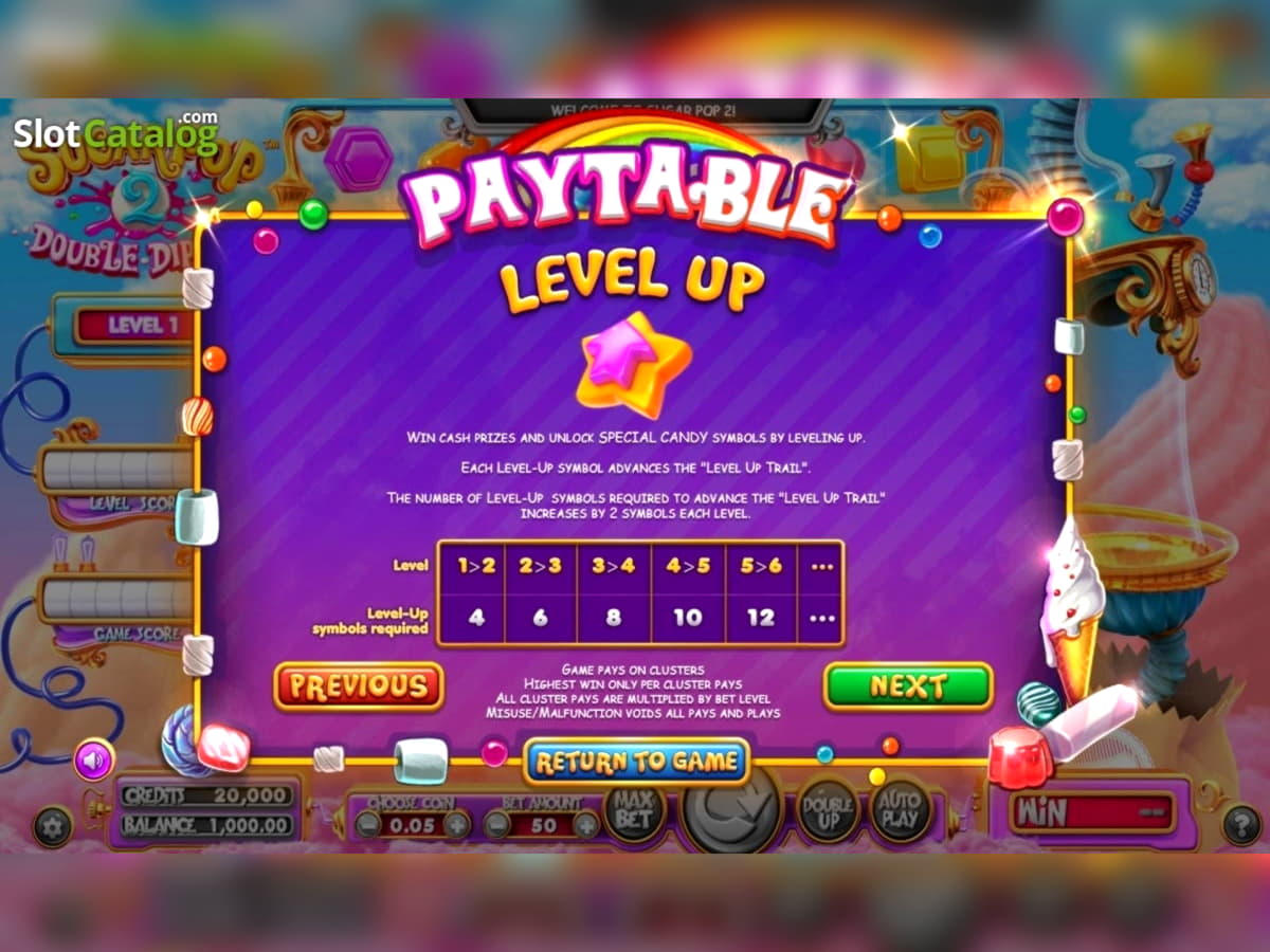 ﻿$1111 Daily freeroll slot tournament at Yukon Gold Casino