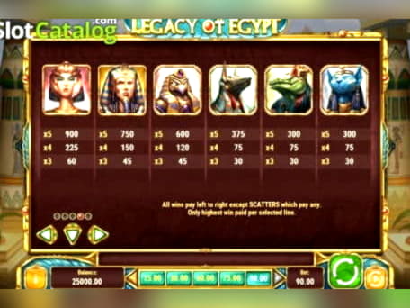 EURO 4570 NO DEPOSIT BONUS at Royal Dubai Casino
