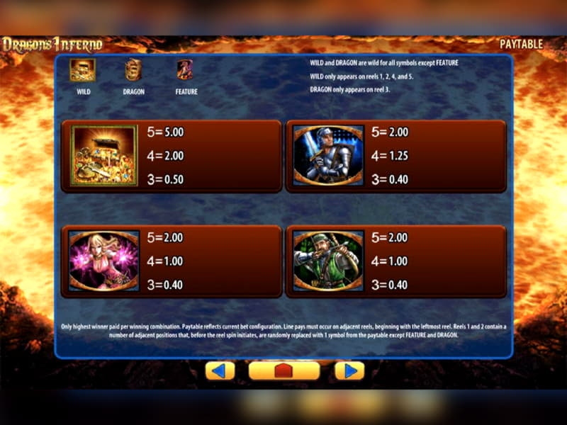 EURO 940 Daily freeroll slot tournament at Club Gold Casino