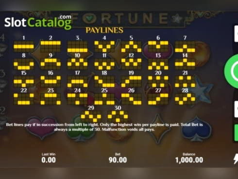 €510 No deposit at Casino com