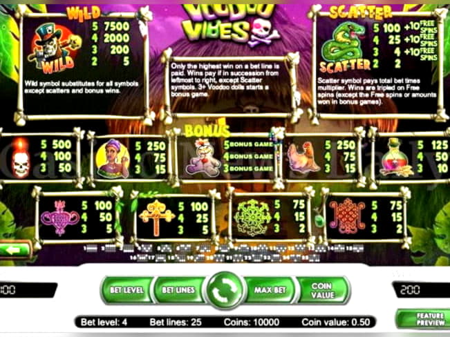 ﻿$1995 No deposit casino bonus at Casino-X