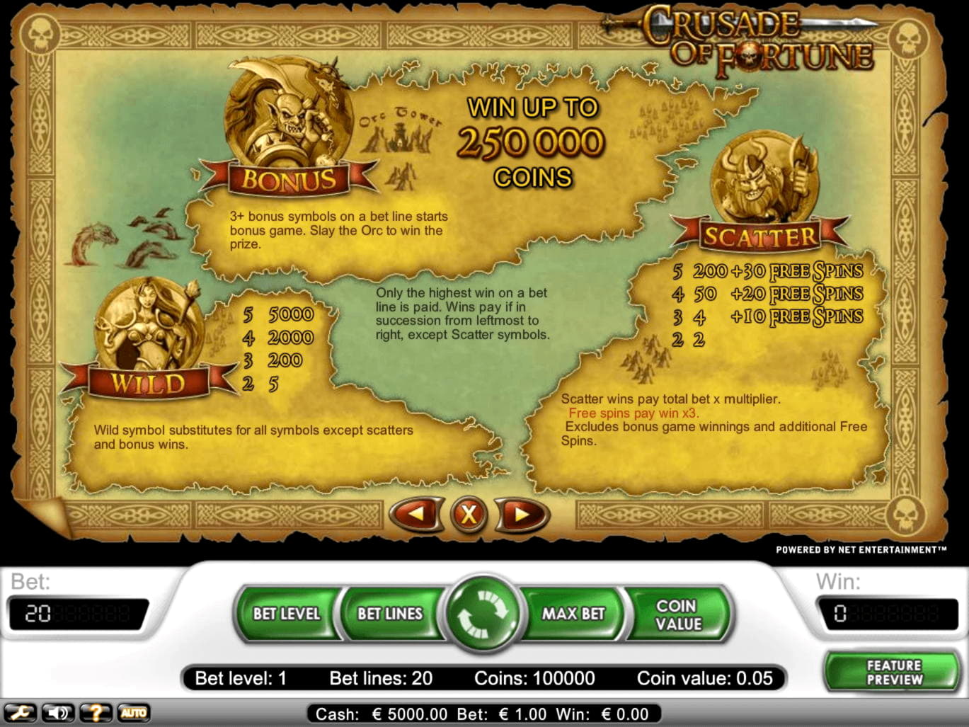 EURO 385 Free Casino Tournament at Grand Hotel Casino