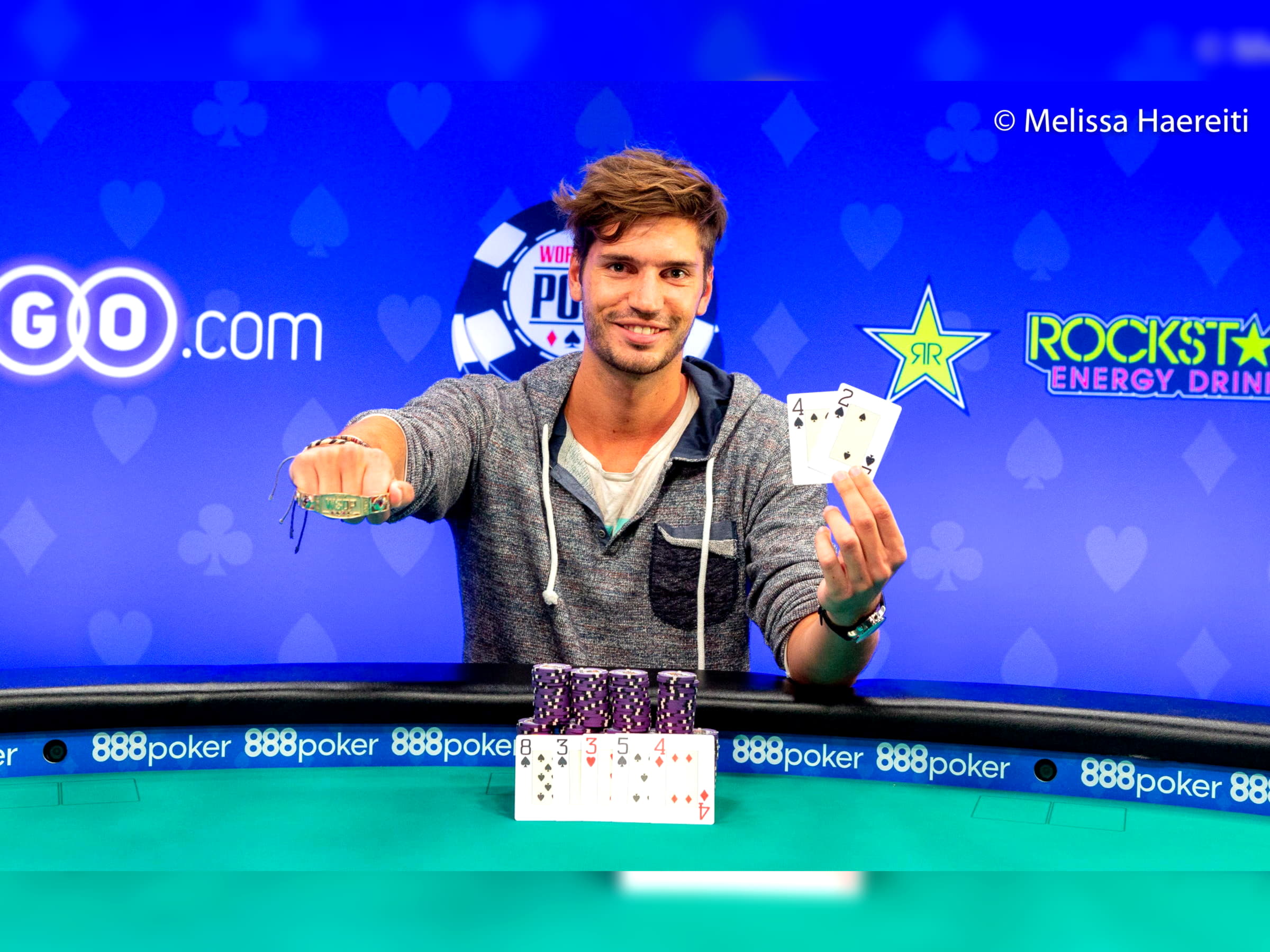 EUR 1625 NO DEPOSIT BONUS CODE at Platinum Play Casino