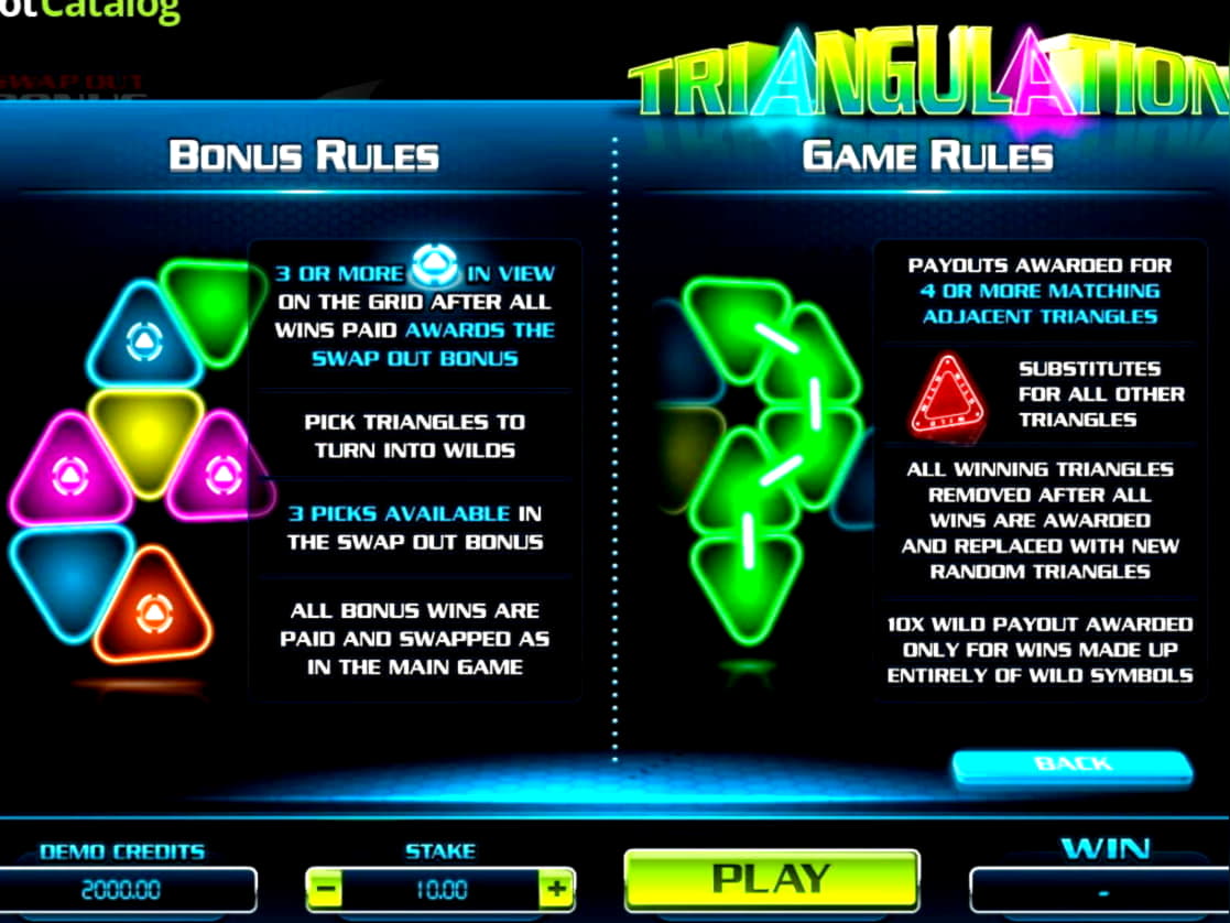975% Signup casino bonus at Grand Hotel Casino