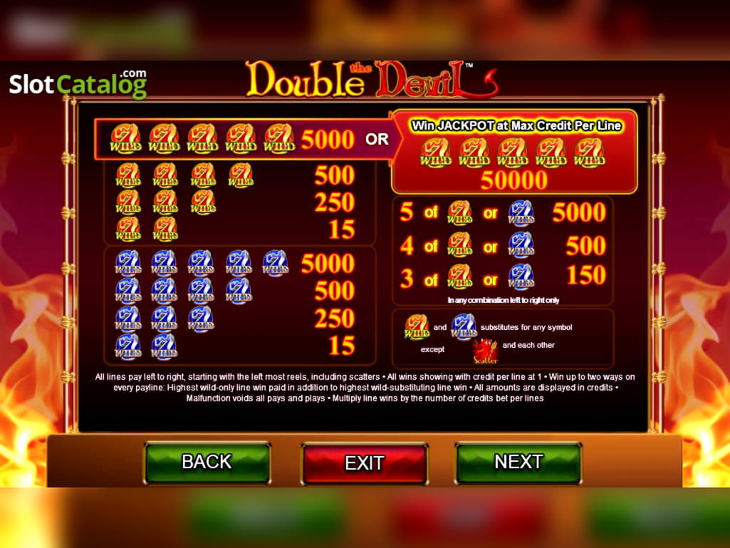 EUR 935 Daily freeroll slot tournament at Spintropolis Casino