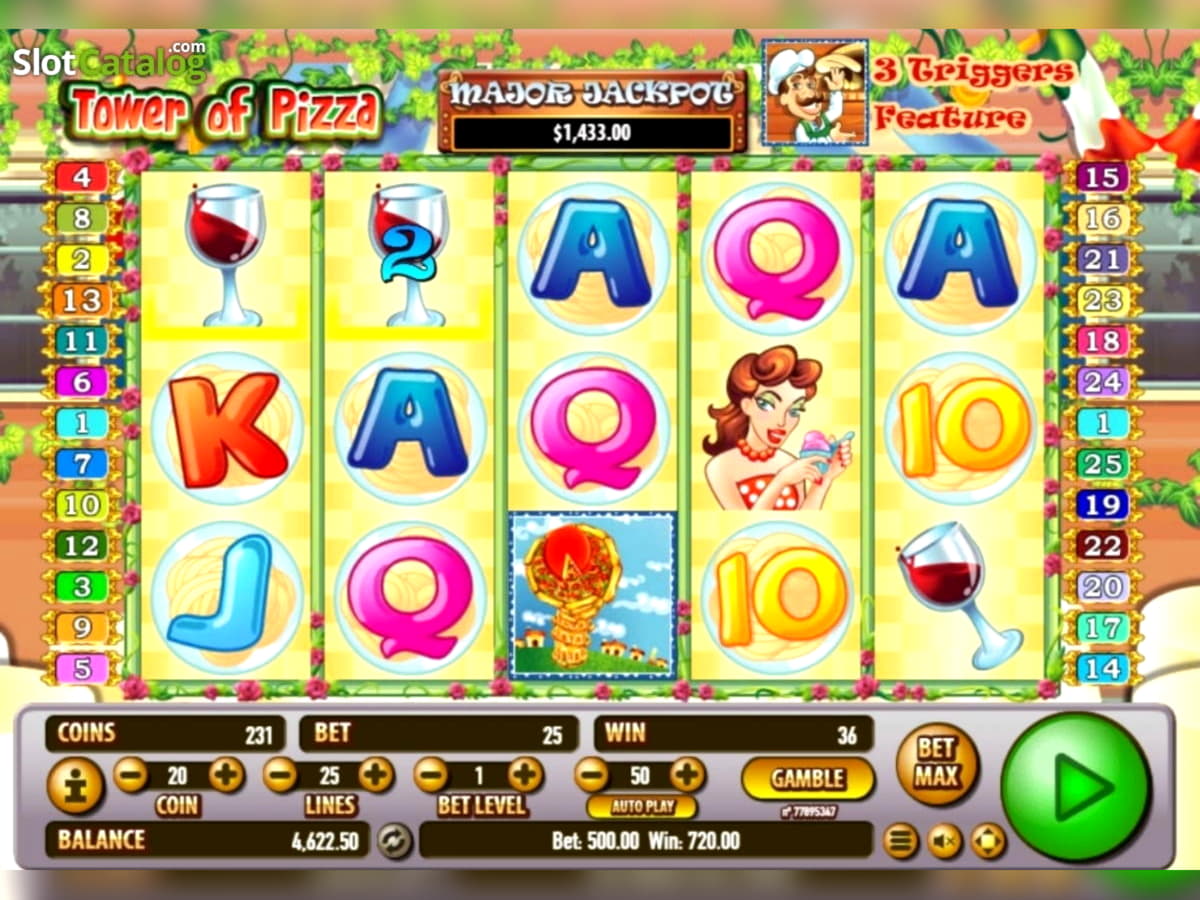 $465 free casino chip at Spintropolis Casino