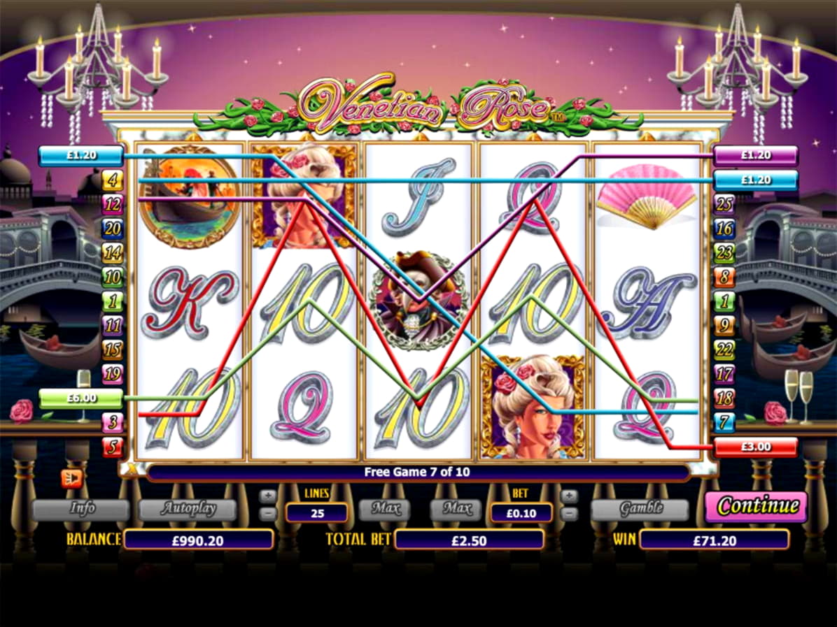 $270 no deposit bonus code at Seven Cherries Casino