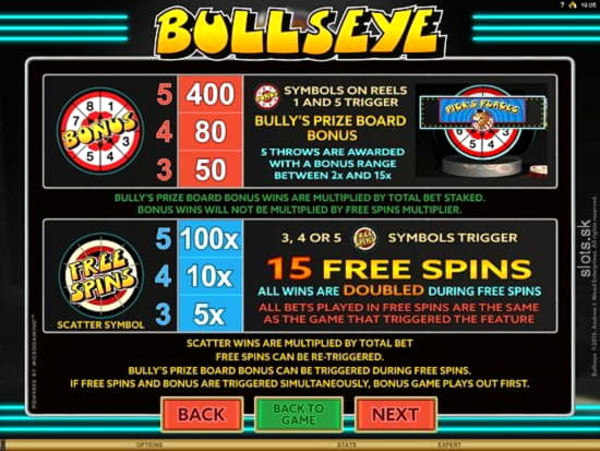 ﻿$4245 No Deposit at Spintropolis Casino