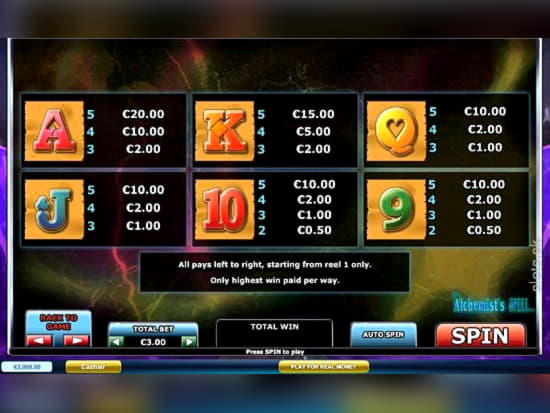 $1105 No Deposit Bonus at Club Gold Casino