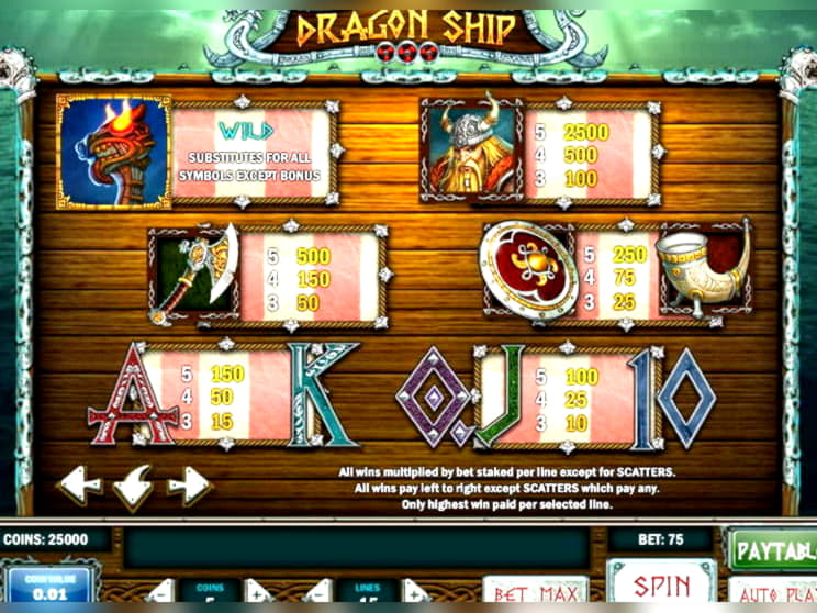 205 Free spins no deposit at Platinum Play Casino