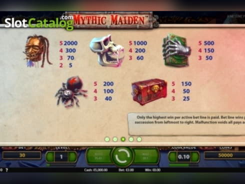 $60 Daily freeroll slot tournament at LSbet Casino