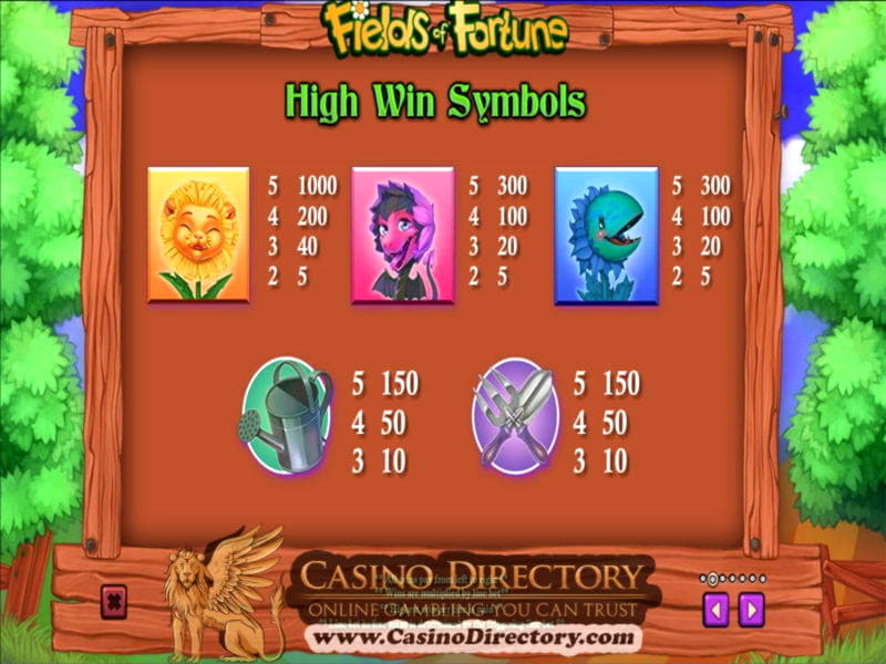 830% Best Signup Bonus Casino at Yukon Gold Casino