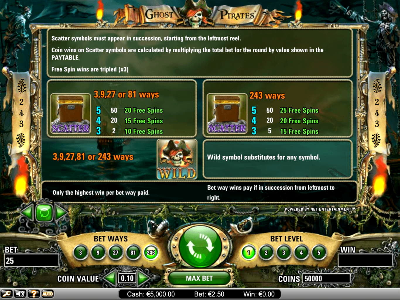 EUR 4970 no deposit bonus at Platinum Play Casino