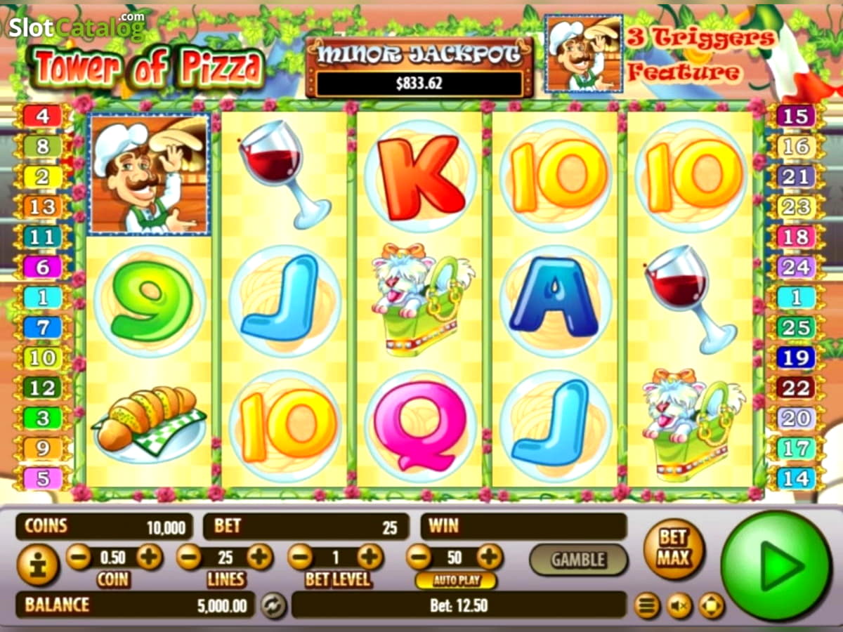 440% No Rules Bonus! at Club Gold Casino